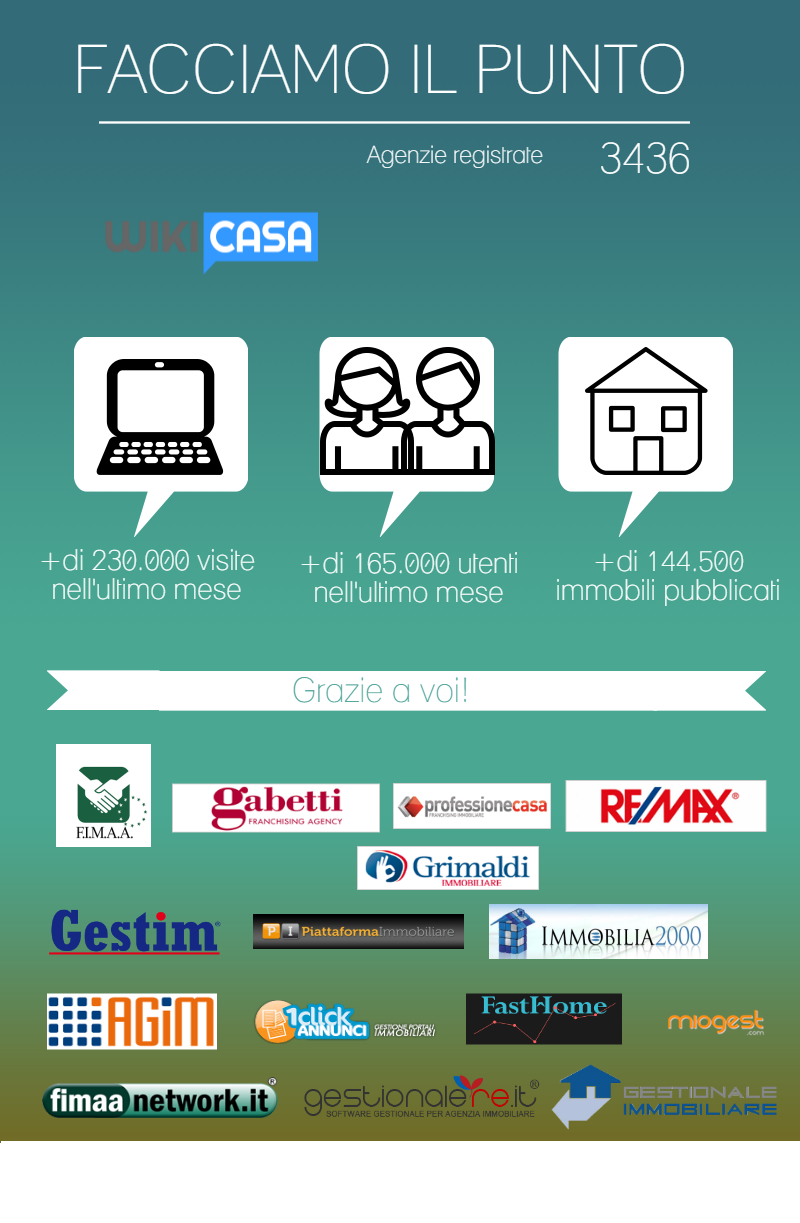 Untitled Infographic (2)
