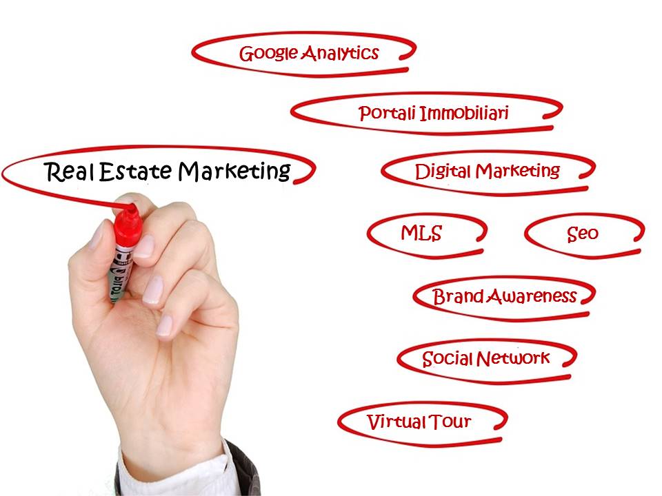 realestatemarketing
