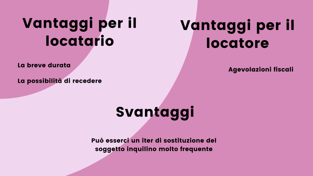 Tutti i tipi di contratto di locazione. I pro e i contro di ogni tipologia