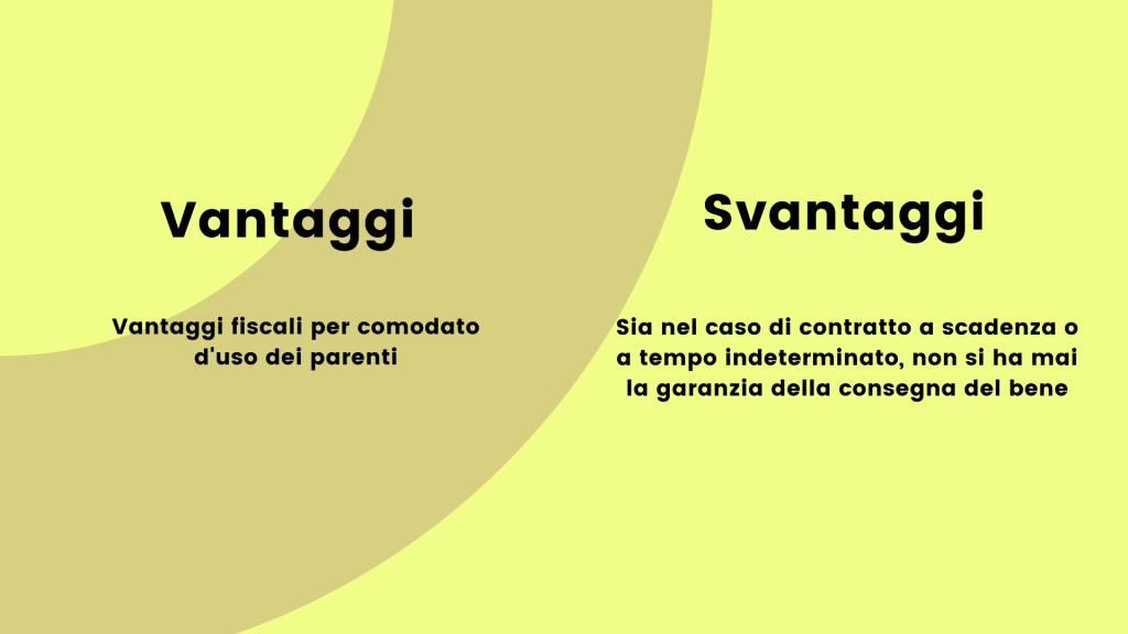 Tutti i tipi di contratto di locazione. I pro e i contro di ogni tipologia