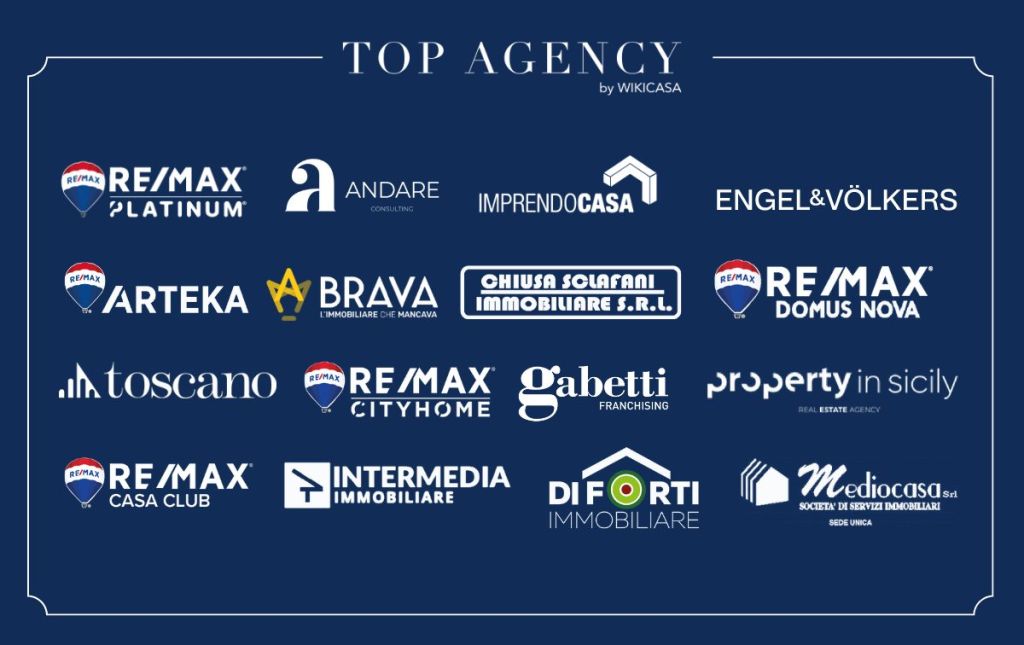 Le migliori agenzie immobiliari della Sicilia