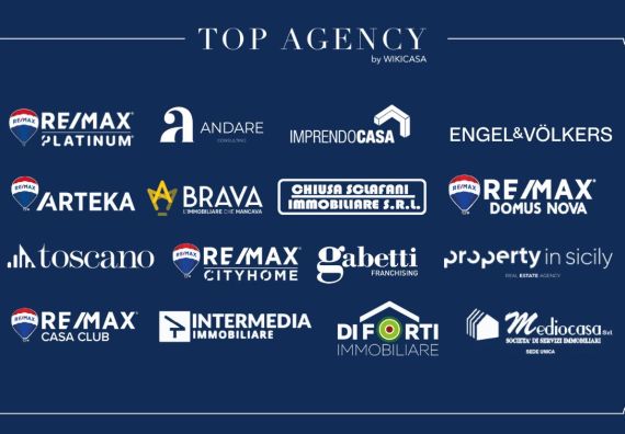 top-agency-catania