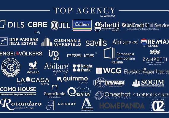 top agency lombardia ovest
